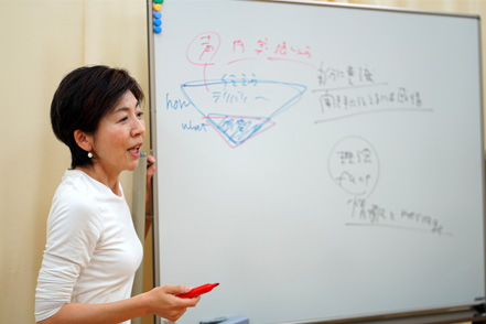 スピーチプレゼン・トレーニングの様子